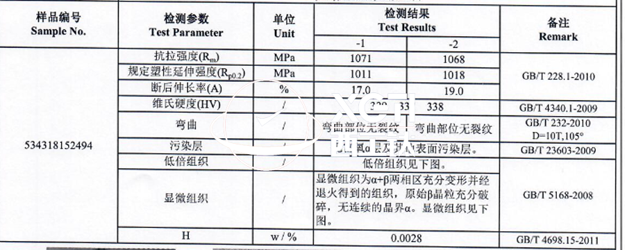 鈦合金板檢測(cè)報(bào)告